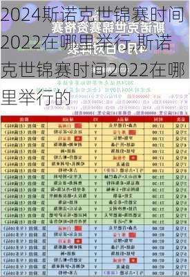 斯诺克世锦赛时间2022在哪里举行,斯诺克世锦赛时间2022在哪里举行的