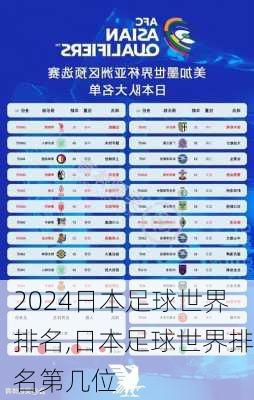 日本足球世界排名,日本足球世界排名第几位