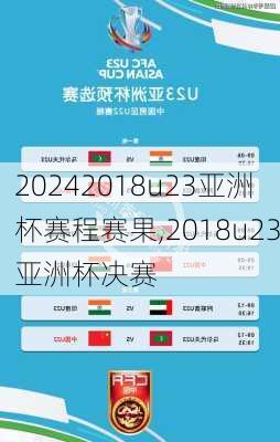 2018u23亚洲杯赛程赛果,2018u23亚洲杯决赛