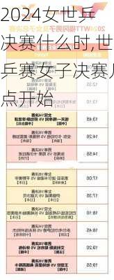 女世乒决赛什么时,世乒赛女子决赛几点开始