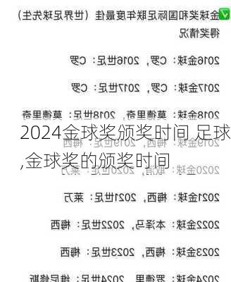 金球奖颁奖时间 足球,金球奖的颁奖时间