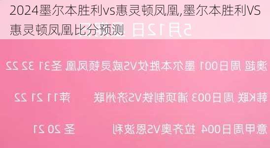 墨尔本胜利vs惠灵顿凤凰,墨尔本胜利VS惠灵顿凤凰比分预测