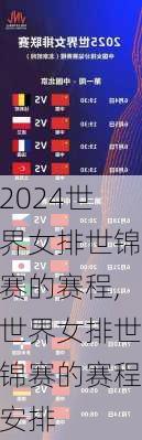 世界女排世锦赛的赛程,世界女排世锦赛的赛程安排