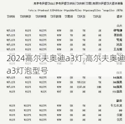 高尔夫奥迪a3灯,高尔夫奥迪a3灯泡型号