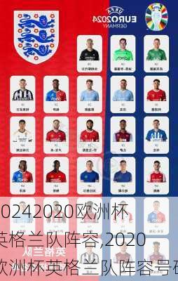 2020欧洲杯英格兰队阵容,2020欧洲杯英格兰队阵容号码