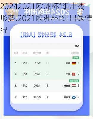 2021欧洲杯f组出线形势,2021欧洲杯f组出线情况