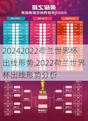 2022荷兰世界杯出线形势,2022荷兰世界杯出线形势分析