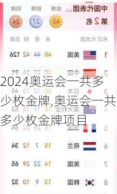 奥运会一共多少枚金牌,奥运会一共多少枚金牌项目