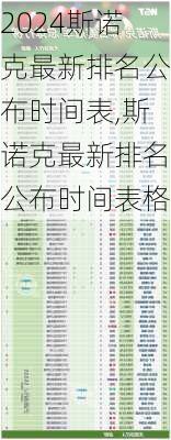斯诺克最新排名公布时间表,斯诺克最新排名公布时间表格