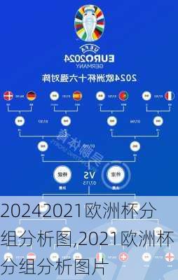 2021欧洲杯分组分析图,2021欧洲杯分组分析图片