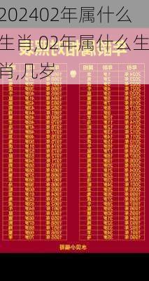 02年属什么生肖,02年属什么生肖,几岁