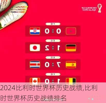 比利时世界杯历史战绩,比利时世界杯历史战绩排名