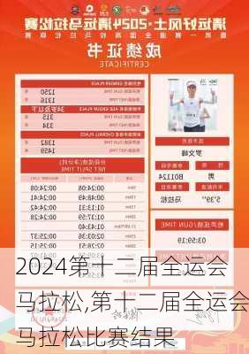 第十二届全运会马拉松,第十二届全运会马拉松比赛结果