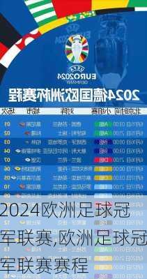 欧洲足球冠军联赛,欧洲足球冠军联赛赛程