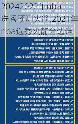 2022年nba选秀预测火箭,2021年nba选秀火箭会选谁