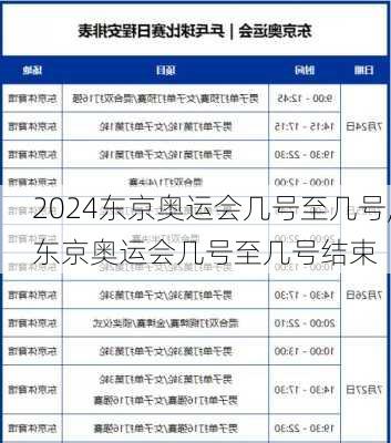 东京奥运会几号至几号,东京奥运会几号至几号结束