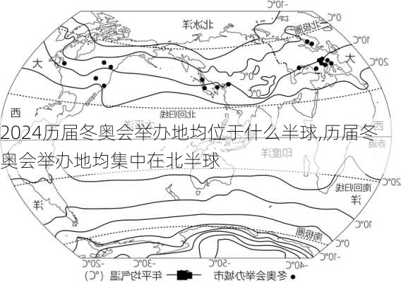 历届冬奥会举办地均位于什么半球,历届冬奥会举办地均集中在北半球