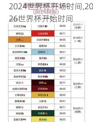 世界杯开场时间,2026世界杯开始时间