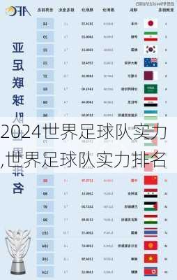 世界足球队实力,世界足球队实力排名