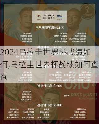 乌拉圭世界杯战绩如何,乌拉圭世界杯战绩如何查询