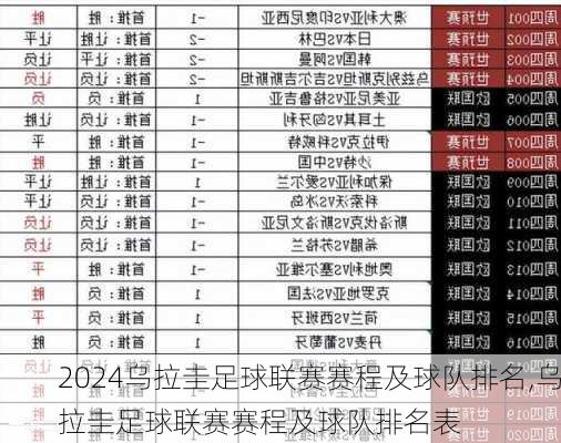 乌拉圭足球联赛赛程及球队排名,乌拉圭足球联赛赛程及球队排名表
