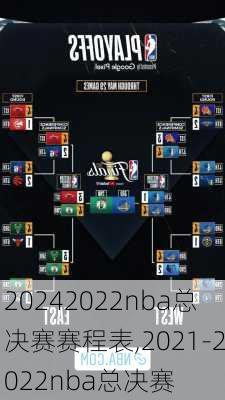 2022nba总决赛赛程表,2021-2022nba总决赛