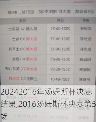 2016年汤姆斯杯决赛结果,2016汤姆斯杯决赛第5场