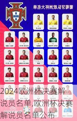 欧洲杯决赛解说员名单,欧洲杯决赛解说员名单公布