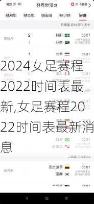 女足赛程2022时间表最新,女足赛程2022时间表最新消息