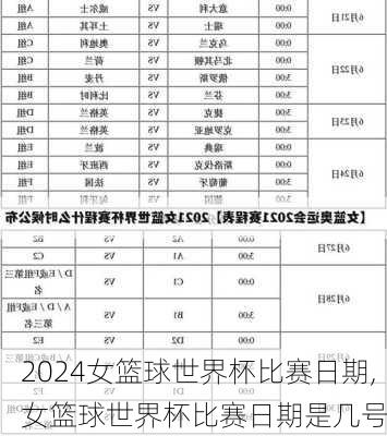 女篮球世界杯比赛日期,女篮球世界杯比赛日期是几号