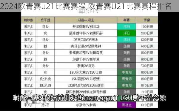 欧青赛u21比赛赛程,欧青赛U21比赛赛程排名