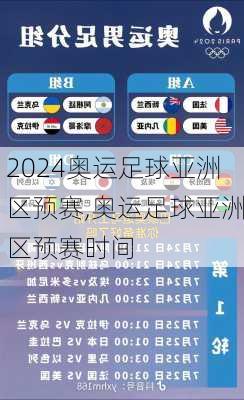 奥运足球亚洲区预赛,奥运足球亚洲区预赛时间