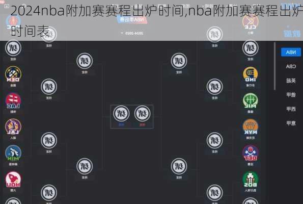 nba附加赛赛程出炉时间,nba附加赛赛程出炉时间表