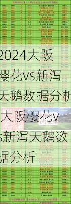 大阪樱花vs新泻天鹅数据分析,大阪樱花vs新泻天鹅数据分析