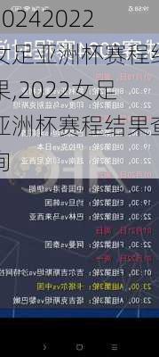 2022女足亚洲杯赛程结果,2022女足亚洲杯赛程结果查询