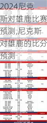 尼克斯对雄鹿比赛预测,尼克斯对雄鹿的比分预测