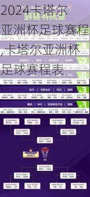 卡塔尔亚洲杯足球赛程,卡塔尔亚洲杯足球赛程表