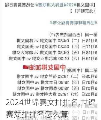 世锦赛女排排名,世锦赛女排排名怎么算
