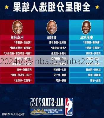 选秀 nba,选秀nba2025