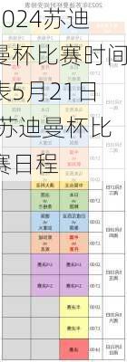 苏迪曼杯比赛时间表5月21日,苏迪曼杯比赛日程