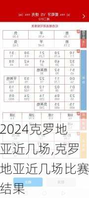 克罗地亚近几场,克罗地亚近几场比赛结果