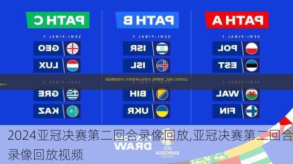 亚冠决赛第二回合录像回放,亚冠决赛第二回合录像回放视频