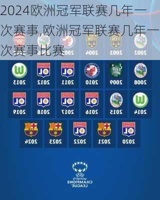 欧洲冠军联赛几年一次赛事,欧洲冠军联赛几年一次赛事比赛