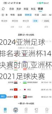 亚洲足球排名表亚洲杯14决赛时间,亚洲杯2021足球决赛