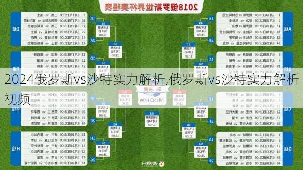 俄罗斯vs沙特实力解析,俄罗斯vs沙特实力解析视频