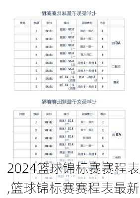 篮球锦标赛赛程表,篮球锦标赛赛程表最新