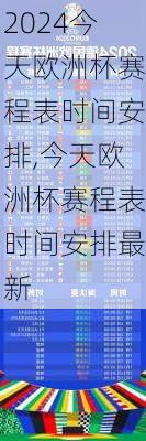 今天欧洲杯赛程表时间安排,今天欧洲杯赛程表时间安排最新