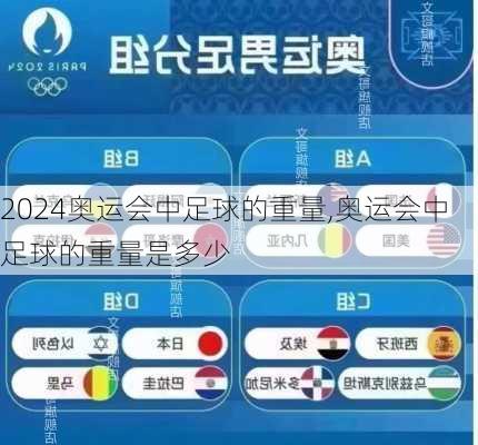 奥运会中足球的重量,奥运会中足球的重量是多少
