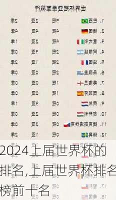 上届世界杯的排名,上届世界杯排名榜前十名