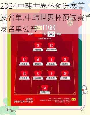 中韩世界杯预选赛首发名单,中韩世界杯预选赛首发名单公布